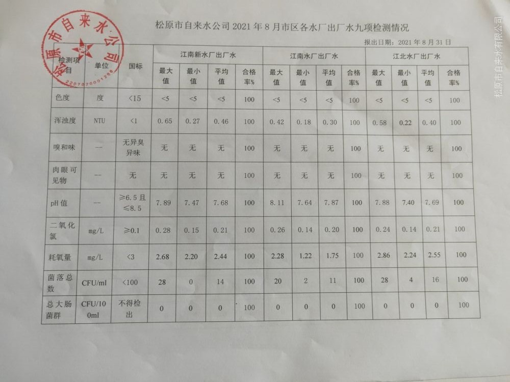 松原市自來水有限公司