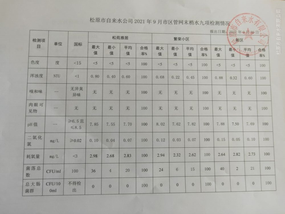 松原市自來水有限公司