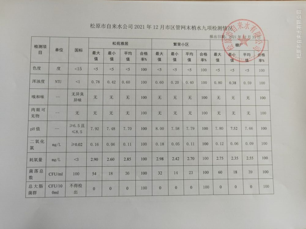 松原市自來(lái)水有限公司