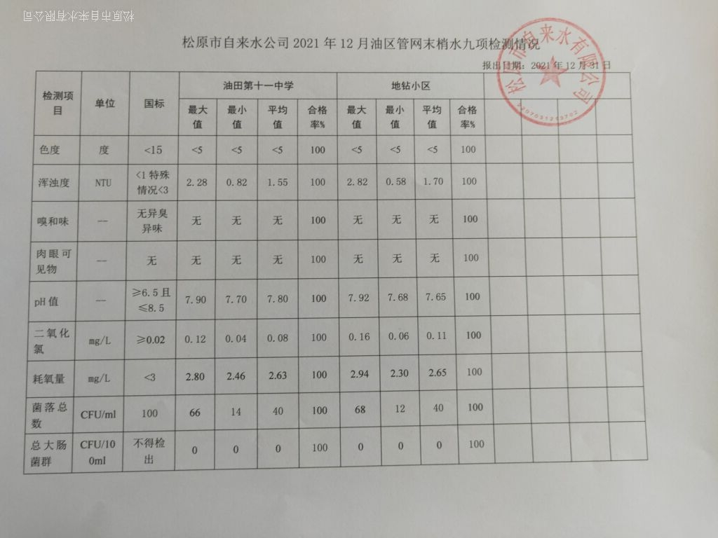松原市自來(lái)水有限公司