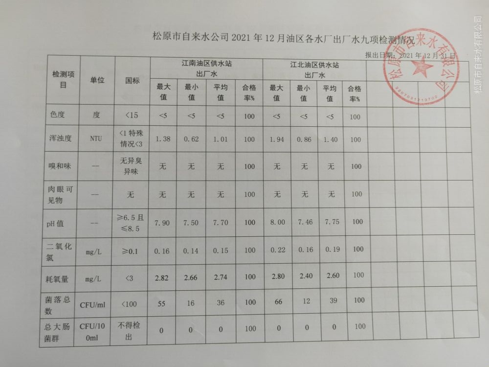 松原市自來(lái)水有限公司