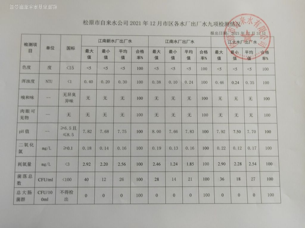 松原市自來(lái)水有限公司