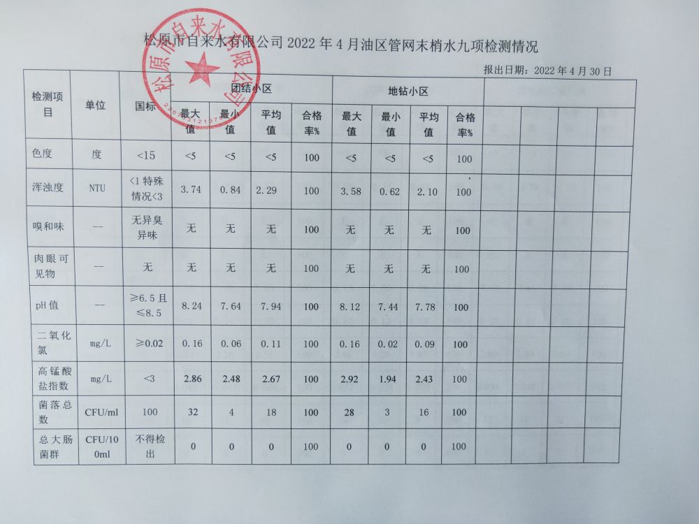 松原市自來水有限公司