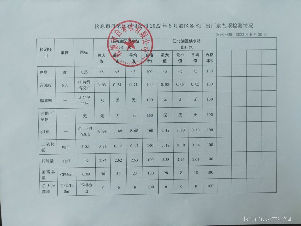 松原市自來水有限公司