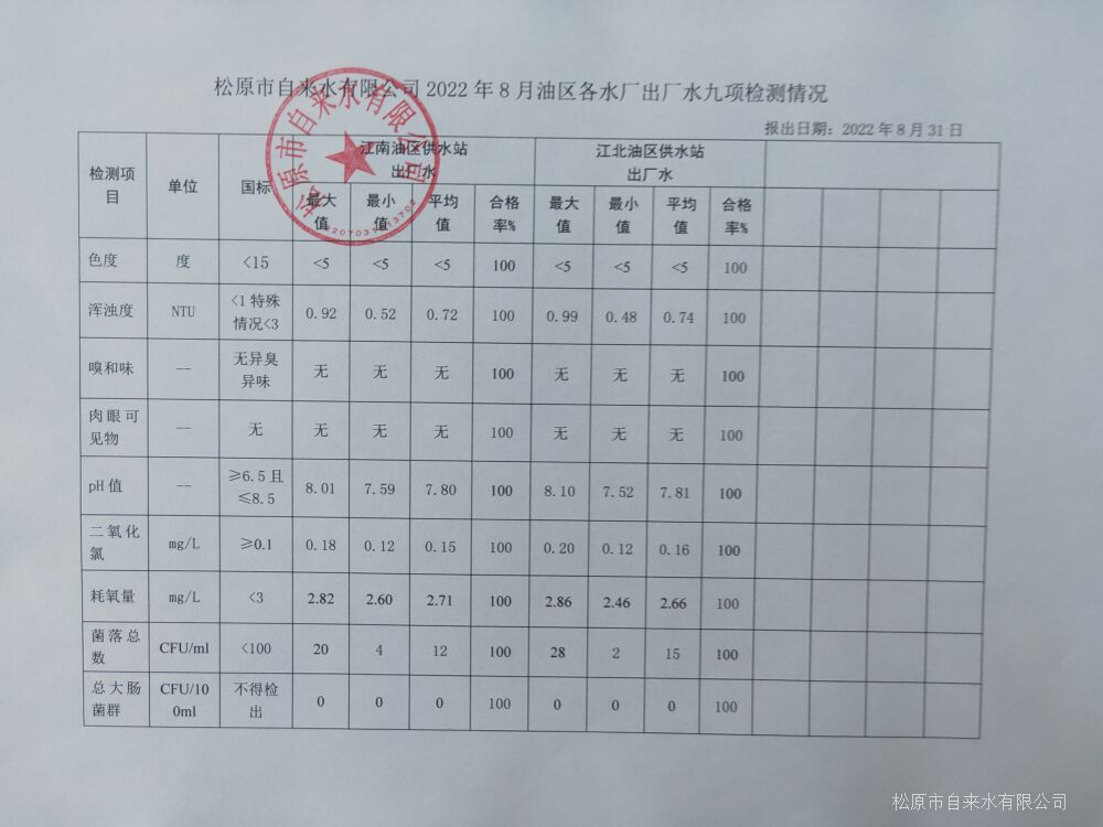 松原市自來水有限公司