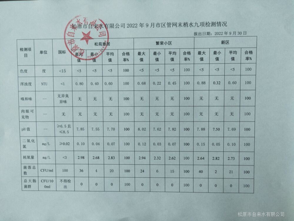 松原市自來水有限公司