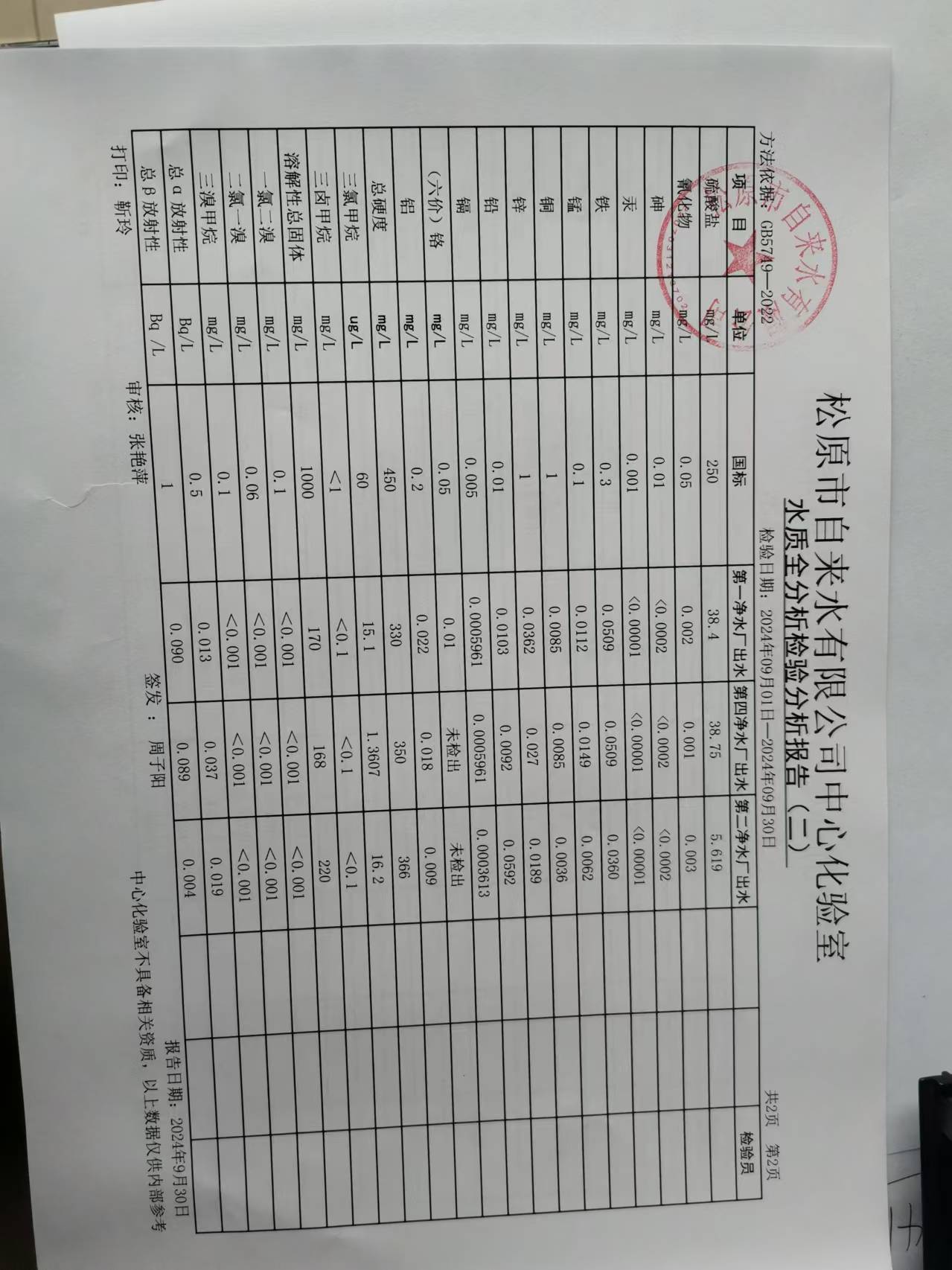 松原市自來水有限公司