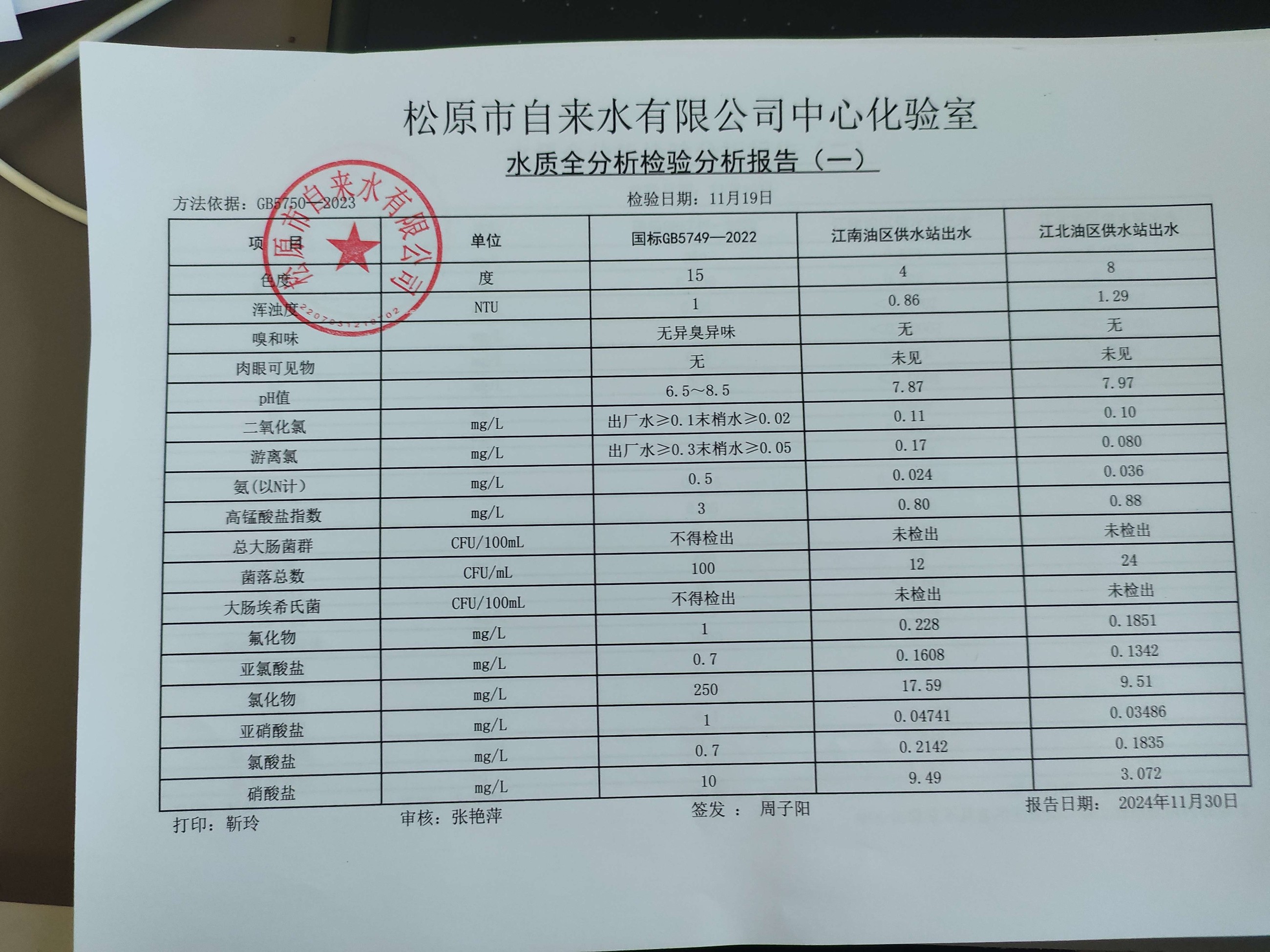 松原市自來水有限公司